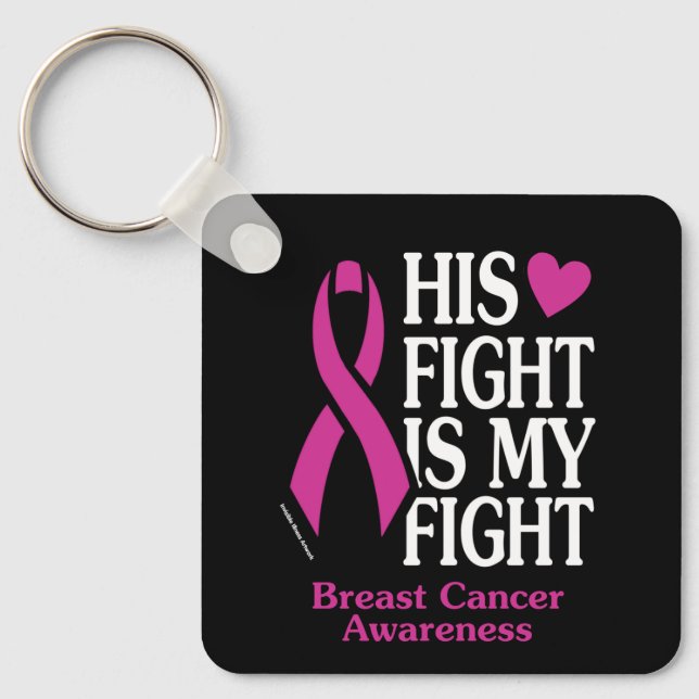 Llavero Su Lucha... Cáncer de Mama (Anverso)