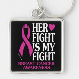 Llavero Su Lucha... Cáncer de Mama