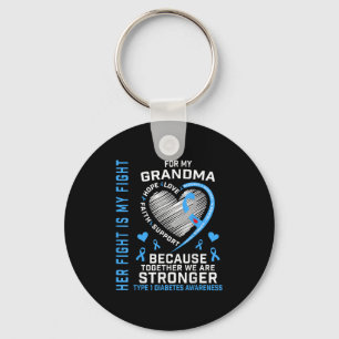 Llavero Su Lucha Es Mi Abuela De Lucha Diabetes Tipo 1 Shi