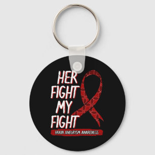 Llavero Su lucha es mi lucha Conciencia del aneurisma cere
