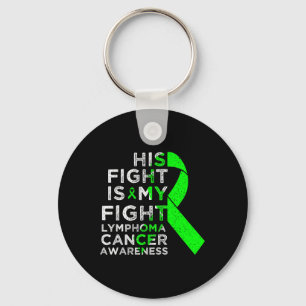Llavero Su lucha es mi lucha Conciencia del cáncer de sang