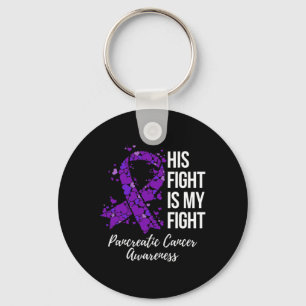 Llavero Su Lucha Es Mi Lucha Concienciación Pancreática So