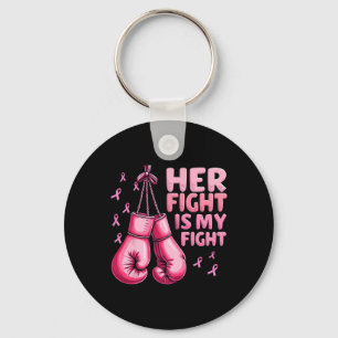 Llavero Su Lucha Es Mi Lucha Contra El Cáncer De Mama Glov