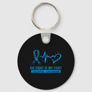 Llavero Su Lucha Es Mi Lucha Contra La Diabetes De La Cint