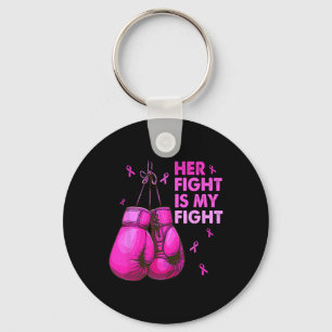 Llavero Su Lucha Es Mi Lucha De Boxear Guantes De Cáncer D