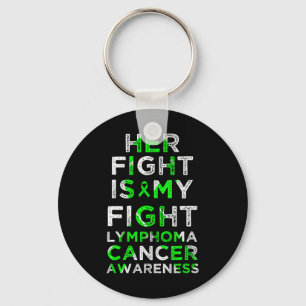 Llavero Su lucha es mi lucha Linfoma Conciencia del cáncer