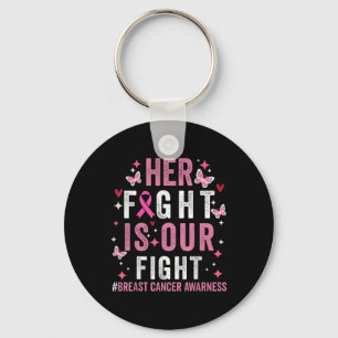 Llavero Su Lucha Es Nuestra Lucha Contra El Cáncer De Mama