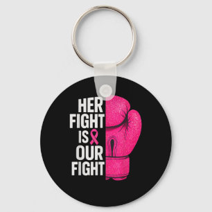 Llavero Su Lucha Es Nuestra Lucha Contra El Cáncer De Mama