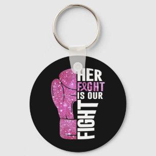Llavero Su Lucha Es Nuestra Lucha Contra El Cáncer De Mama