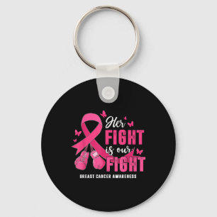 Llavero Su lucha es nuestra lucha contra el cáncer de mama