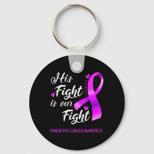 Llavero Su lucha es nuestra lucha contra el cáncer de pánc