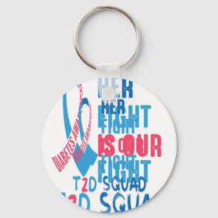 Llavero Su lucha es nuestro Día de Conciencia sobre la Dia