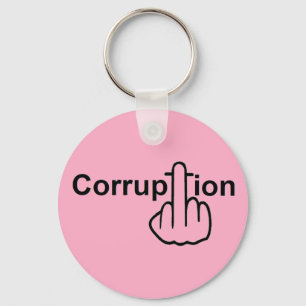 Llavero Suelos de corrupción de la cadena clave
