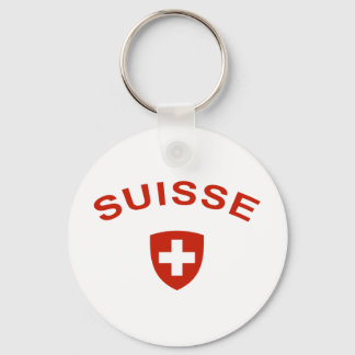 Llavero Suiza Suisse