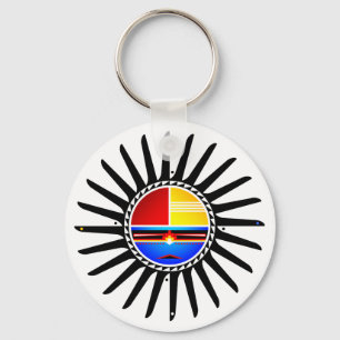 Llavero Sunface
