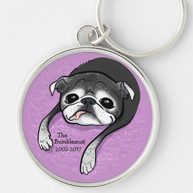 Llavero superior conmemorativo de Bumblesnot (Frente)
