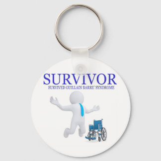 LLAVERO SUPERVIVIENTE DE KEYCHAIN GBS