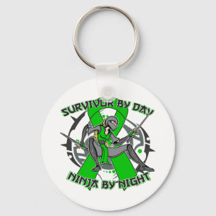 Llavero Superviviente del desorden bipolar por el día