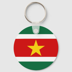 Llavero Suriname flag