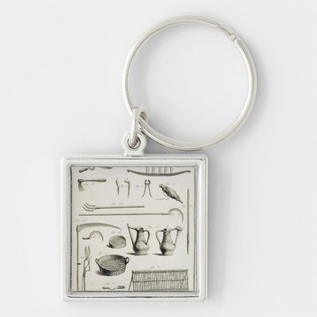 Llavero Surtido de herramientas que cultivan un huerto, (Frente)