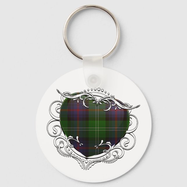 Llavero Sutherland Tartan Heart (Anverso)
