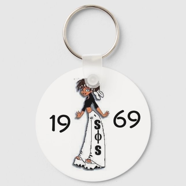 Llavero Swing Cutie (Anverso)