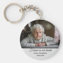 Llavero Sympathy Memorial In Loving Memory | Photo