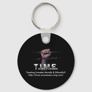 Llavero T.I.M.E. Keychain - Hand on a Wire