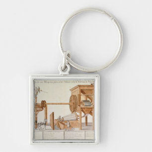 Llavero Tabaco que tamiza la máquina del tabaco real