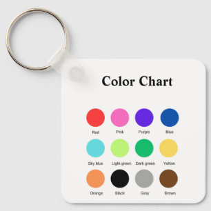 Llavero tabla de colores escuela profesor niños tabla edit