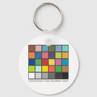Llavero Tabla de comprobación de color