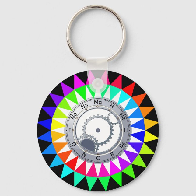 Llavero Tabla de elementos Espectroscopía Keychain (Anverso)