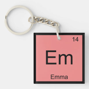 Llavero Tabla periódica de elementos de química de nombre