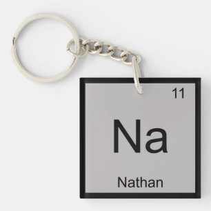 Llavero Tabla periódica de elementos de química Nathan N