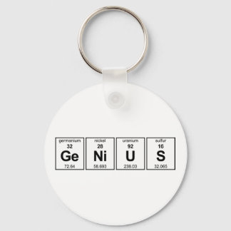 Llavero Tabla periódica de GeNiUS
