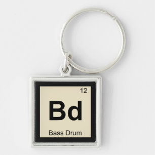 Llavero Tabla Periódica de Química de Música de Bombo