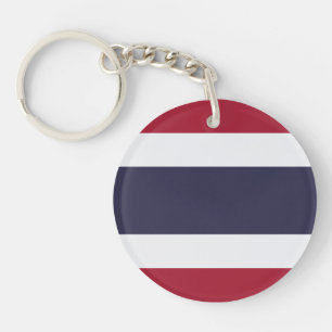 Llavero Tailandia