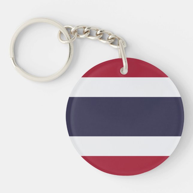 Llavero Tailandia (Frente)