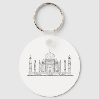 Llavero taj mahal