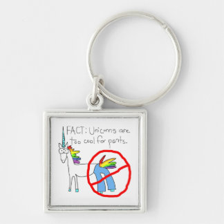 Llavero También Guay para los pantalones