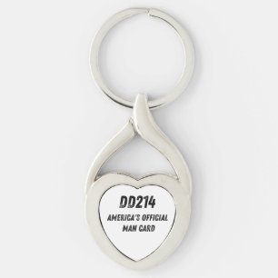 Llavero Tarjeta de identidad oficial de los Estados Unidos