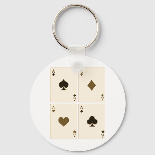 Llavero Tarjetas de reproducción de vintage (Anverso)