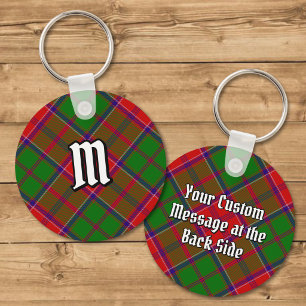 Llavero Tartan del Clan Grant