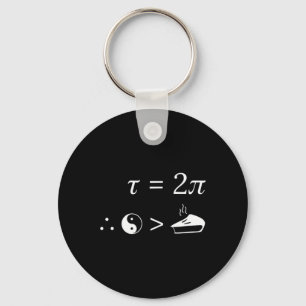 Llavero Tau Es Mayor Que Pi - Nerdy Tau Day Math