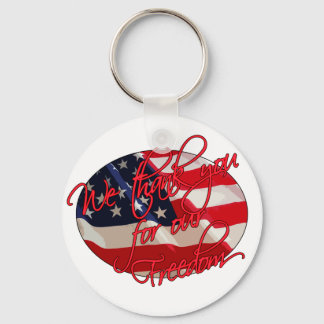 Llavero Te agradecemos