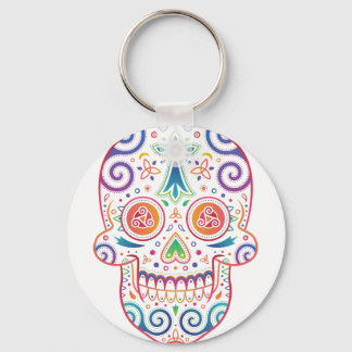 Llavero tête_mort_celtique