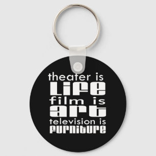 Llavero Teatro contra la película contra la TV