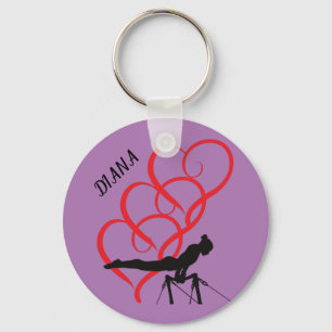 Llavero Tecla de botón Gimnasia. Nombre personalizado.