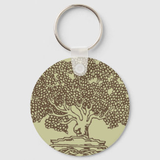Llavero Tecla de contorno de árbol