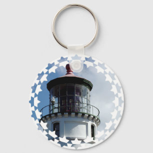 Llavero Tecla de luz del faro